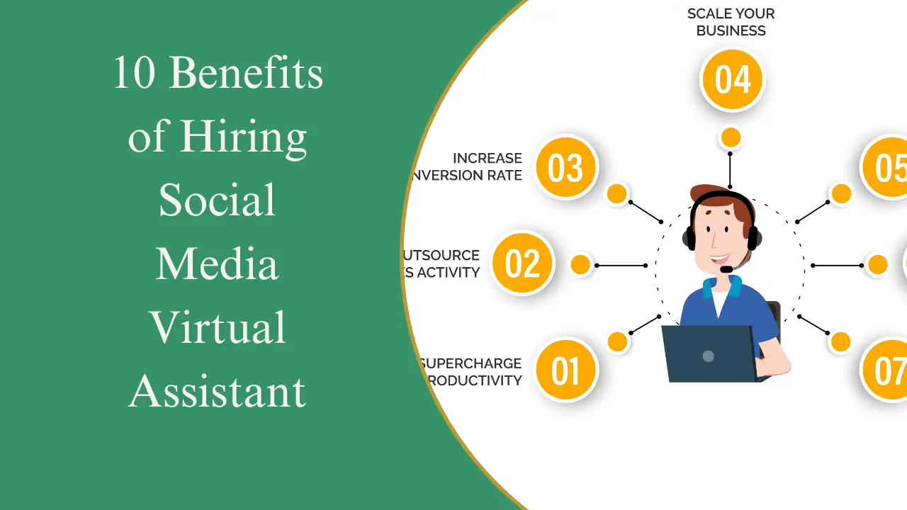 Benefits of Hiring Social Media Virtual Assistant