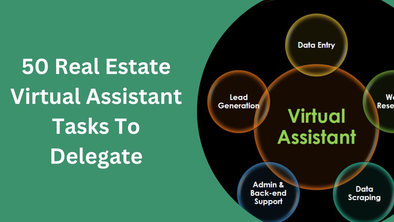 Real Estate Virtual Assistant Tasks